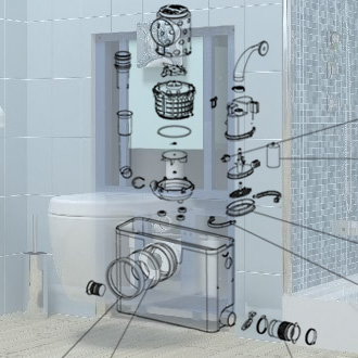Triturador WC Sanipack Pro Up SFA - Vainsmon